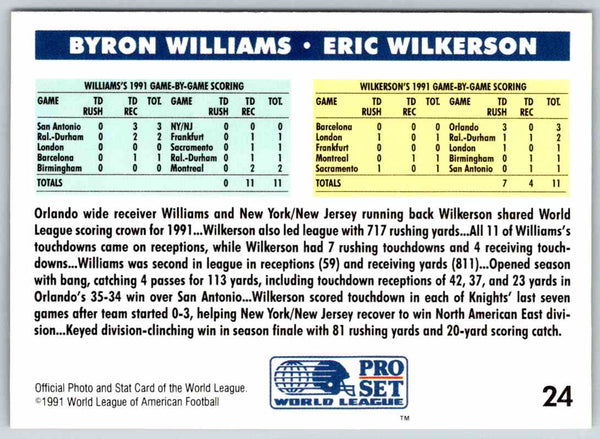 1991 Proset World League Byron Williams  #24