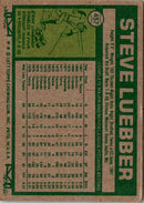 1977 Topps Steve Luebber