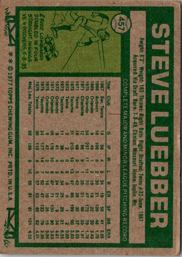 1977 Topps Steve Luebber