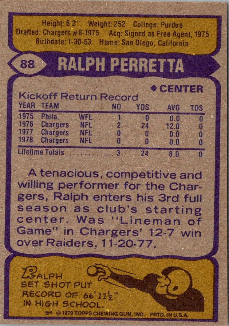 1979 Topps Ralph Perretta