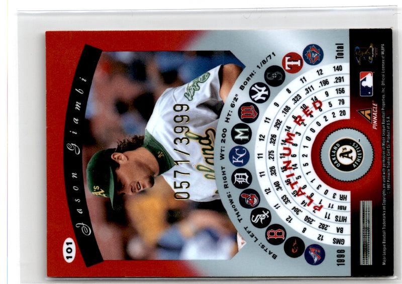 1996 Pinnacle Certified Red Jason Giambi