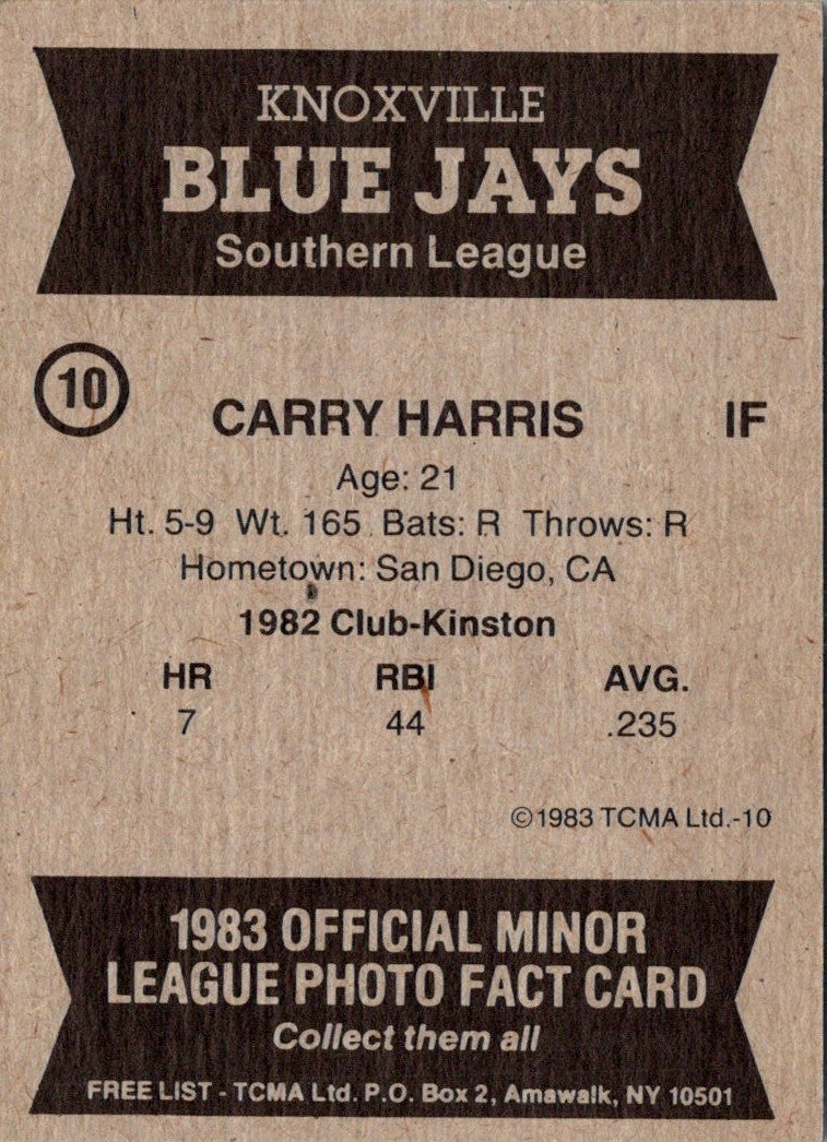 1983 TCMA Knoxville Blue Jays Garry Harris