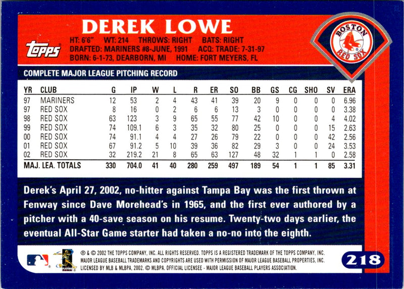 2003 Topps Derek Lowe