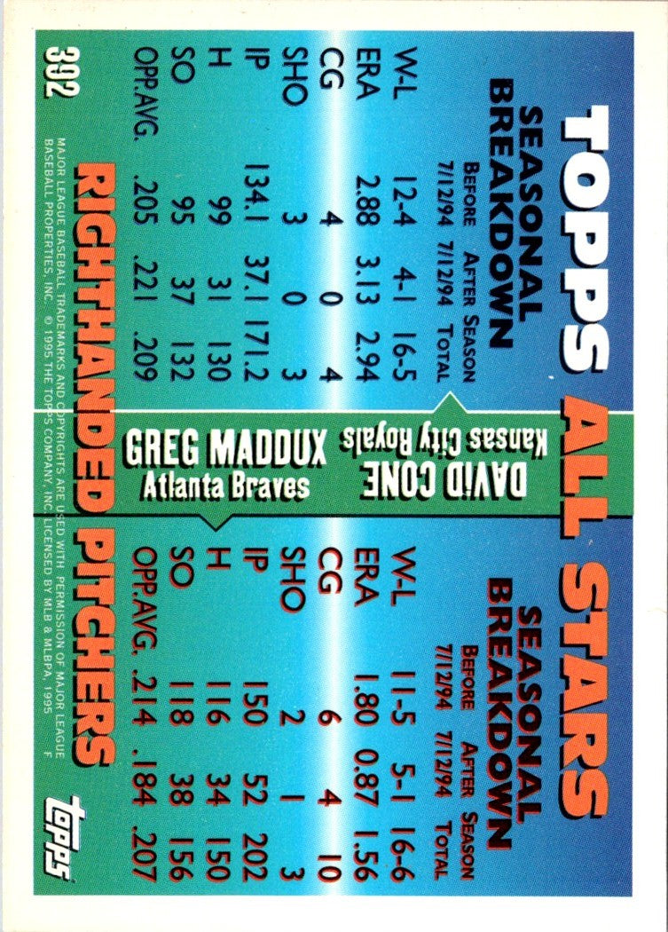 1995 Topps Greg Maddux/David Cone