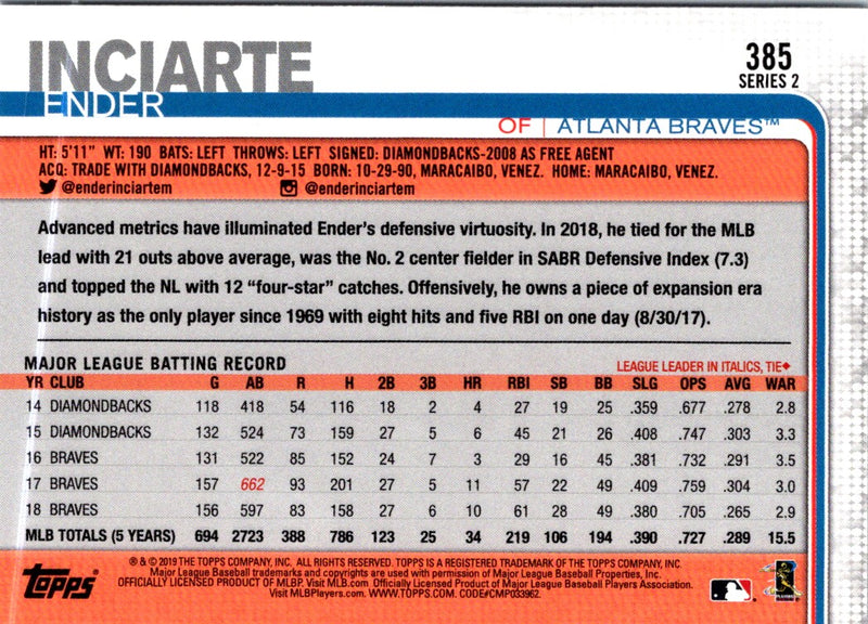 2019 Topps Ender Inciarte