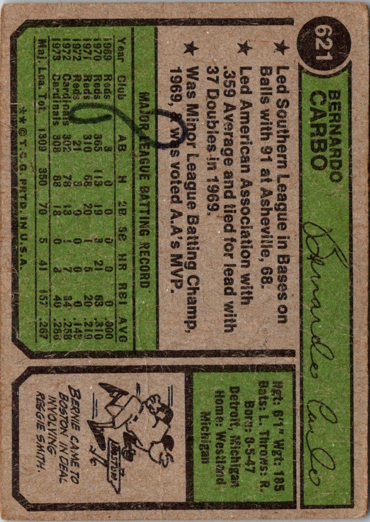 1974 Topps Bernie Carbo