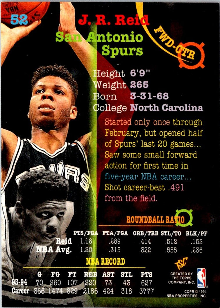 1994 Stadium Club J.R. Reid