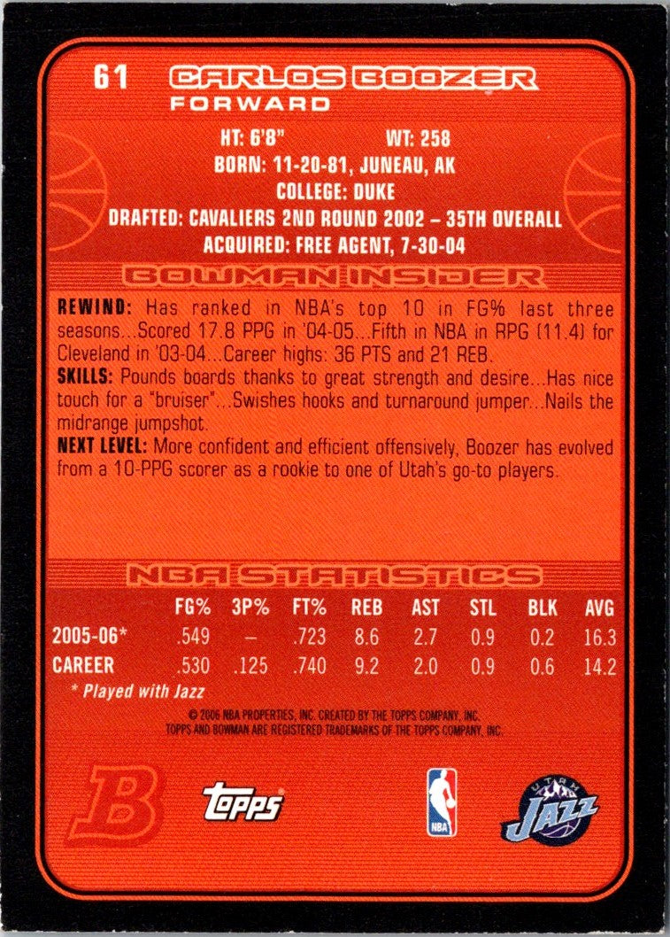 2006 Bowman Carlos Boozer