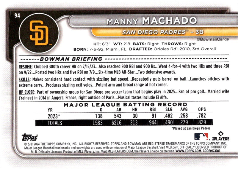 2024 Bowman Green Pattern Manny Machado