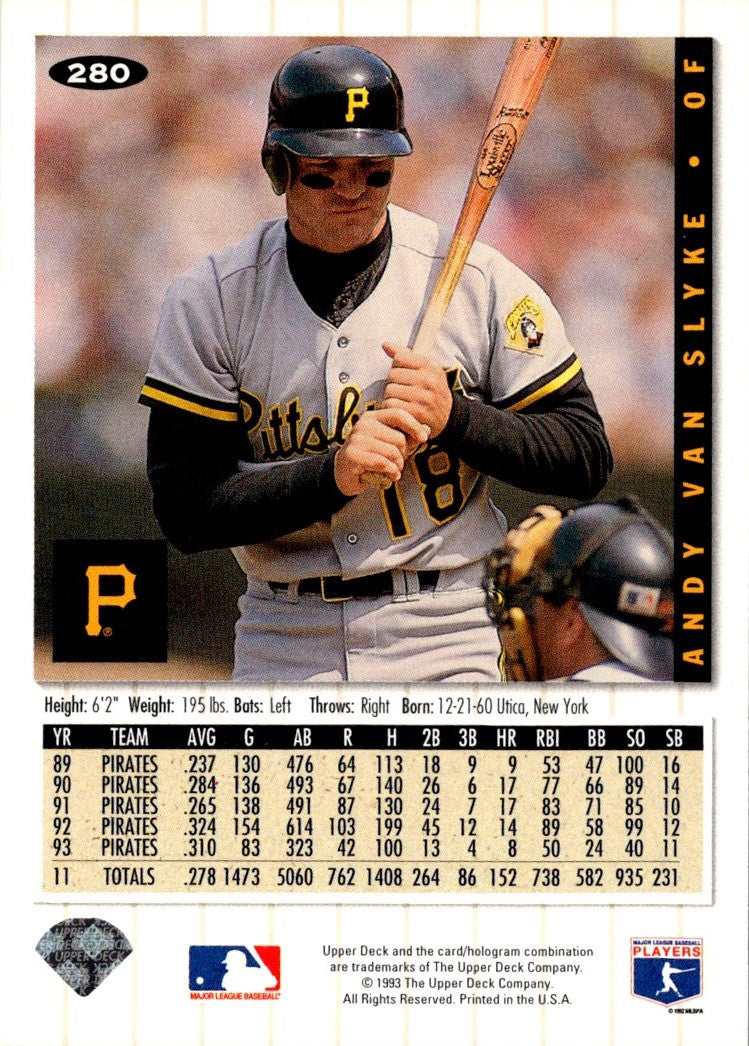 1994 Collector's Choice Andy Van Slyke