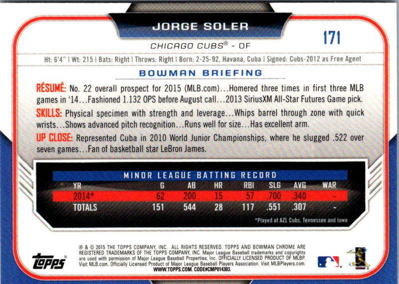 2015 Bowman Chrome Jorge Soler