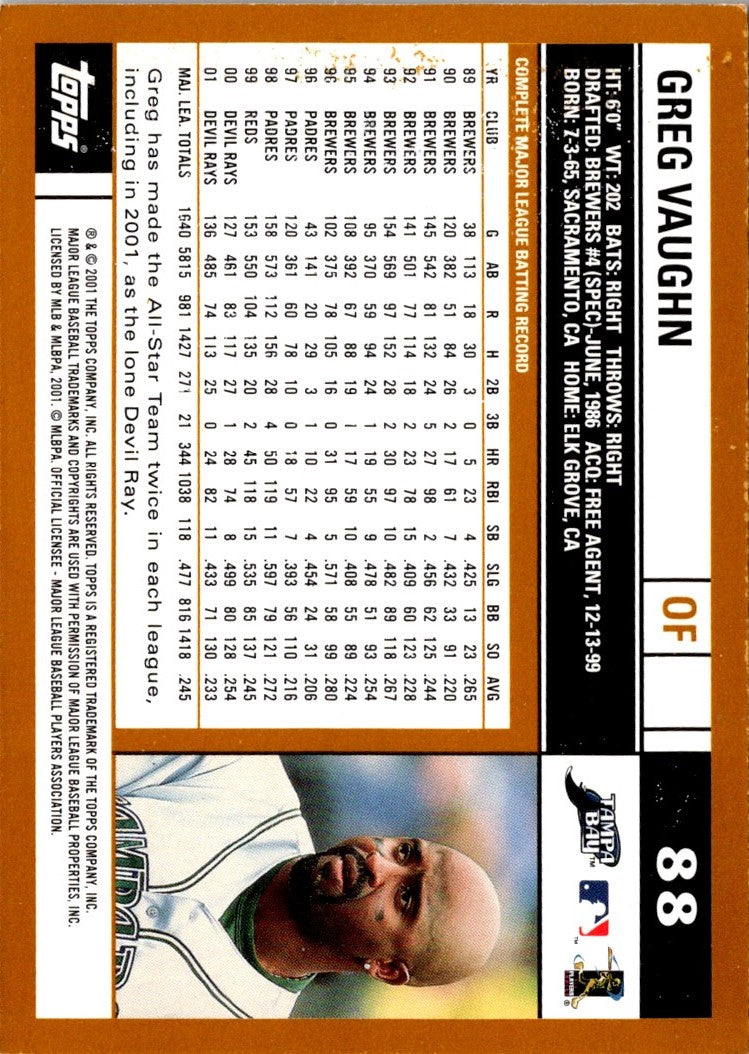 2002 Topps Limited Greg Vaughn