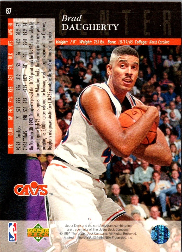 1993 Upper Deck Special Edition Brad Daugherty