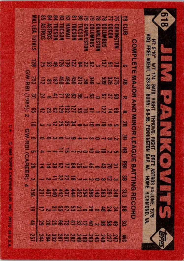 1986 Topps Jim Pankovits