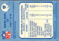 1989 Pro Set Super Bowl Logos Super Bowl XV #XV