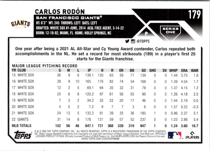 2023 Topps Carlos Rodon