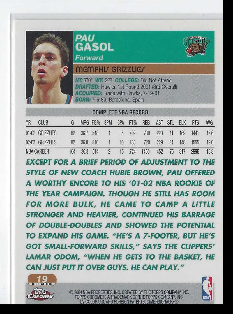 2003 Topps Chrome Refractors Pau Gasol