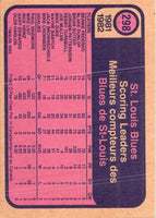 1982 O-Pee-Chee Brian Sutter #298