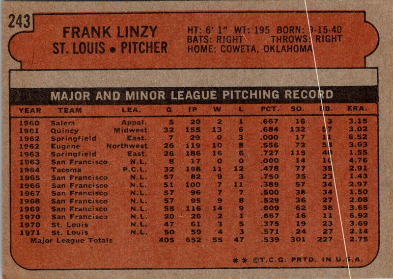 1972 Topps Frank Linzy