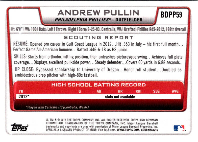 2012 Bowman Draft Picks & Prospects Chrome Andrew Pullin