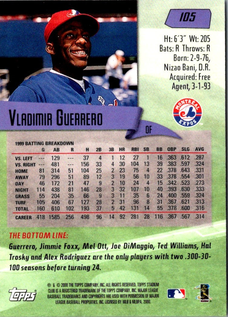 2000 Stadium Club Vladimir Guerrero