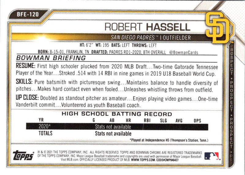 2021 Bowman 1st Edition Robert Hassell