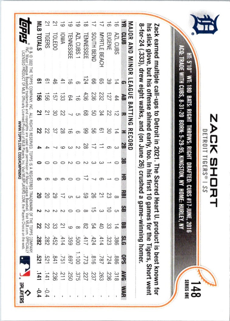 2022 Topps Zack Short