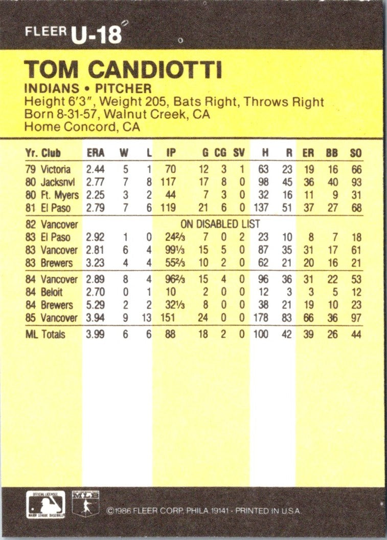 1986 Fleer Update Tom Candiotti