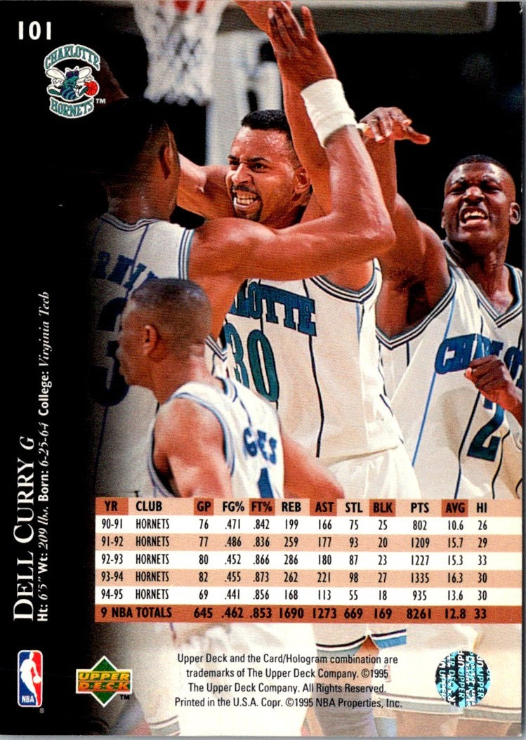 1995 Upper Deck Electric Court Dell Curry