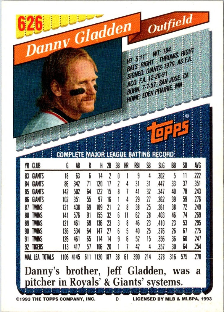 1993 Topps Danny Gladden