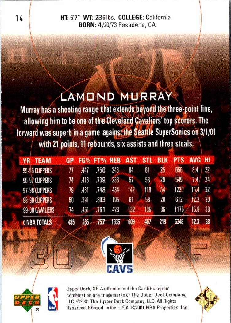 2001 Upper Deck Lamond Murray