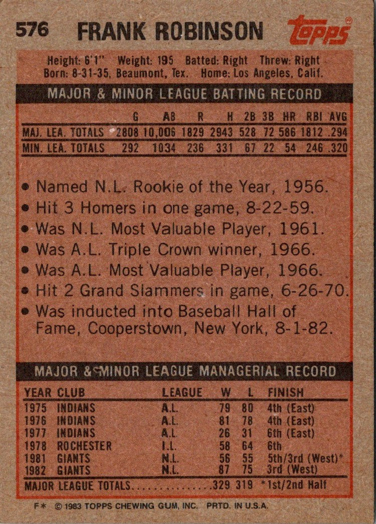 1983 Topps Frank Robinson