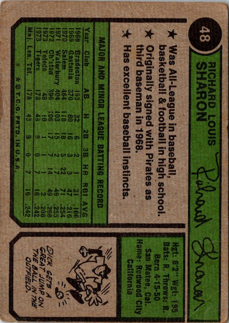 1974 Topps Dick Sharon