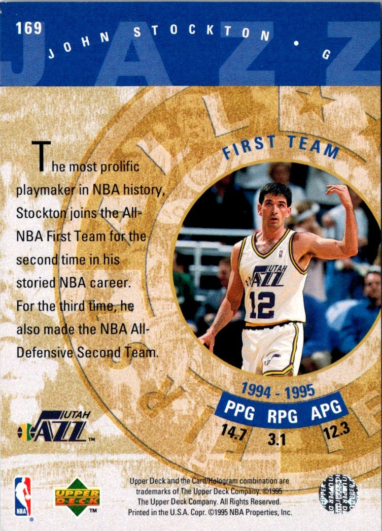 1995 Upper Deck John Stockton