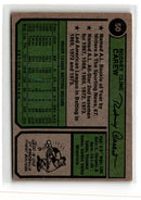 1974 Topps Rod Carew