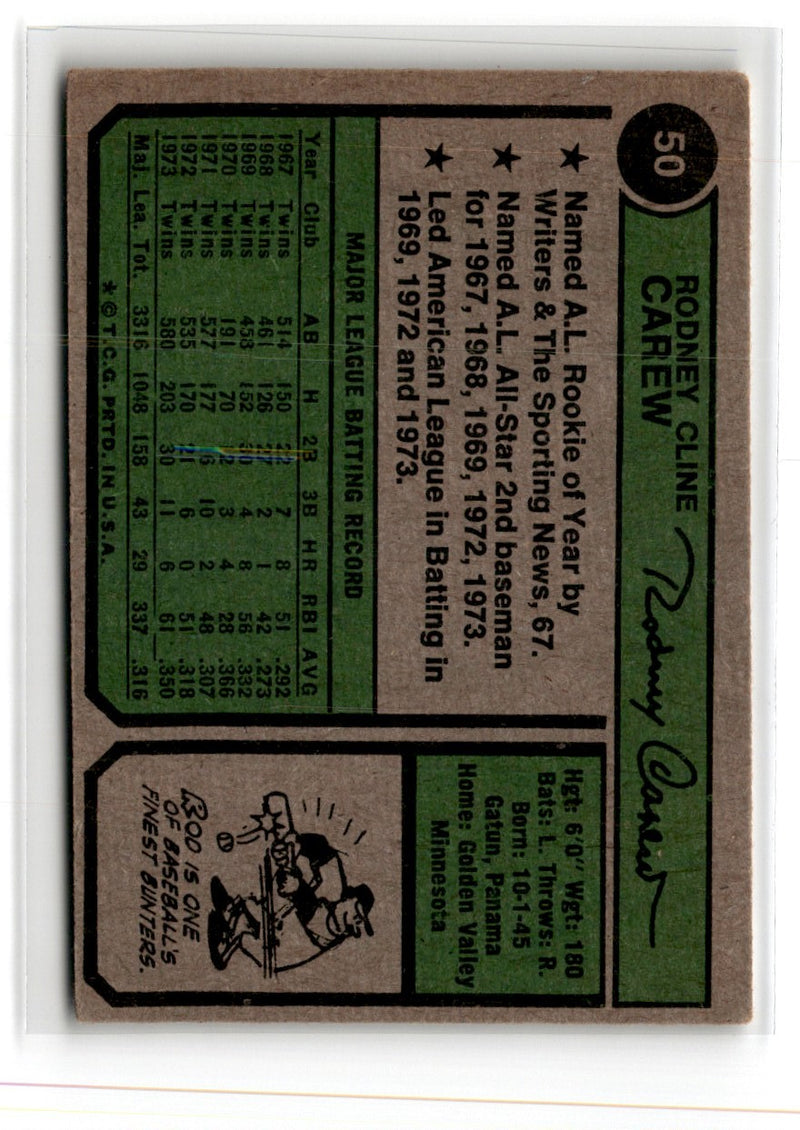 1974 Topps Rod Carew