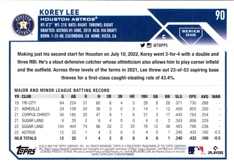 2023 Topps Korey Lee