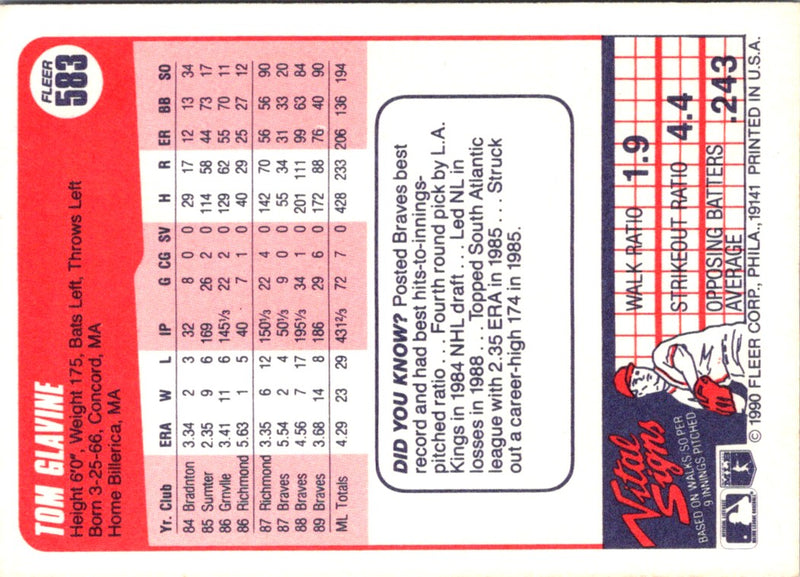 1990 Fleer Tom Glavine