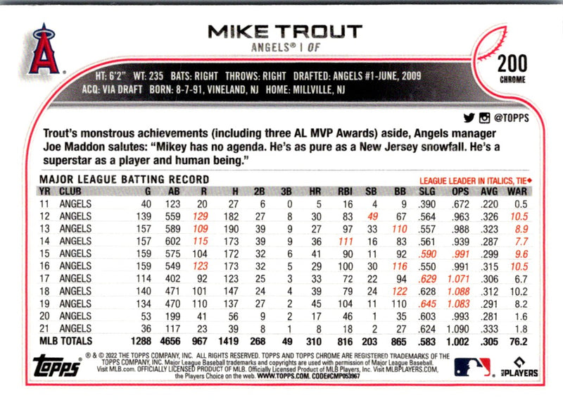 2022 Topps Chrome Mike Trout