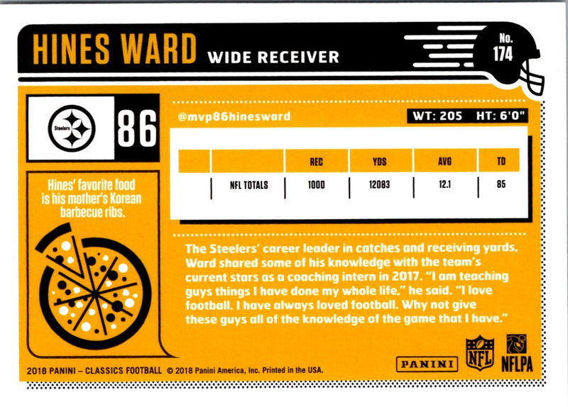 2018 Panini Classics Hines Ward