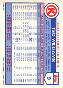 1985 Topps Circle K Ted Williams