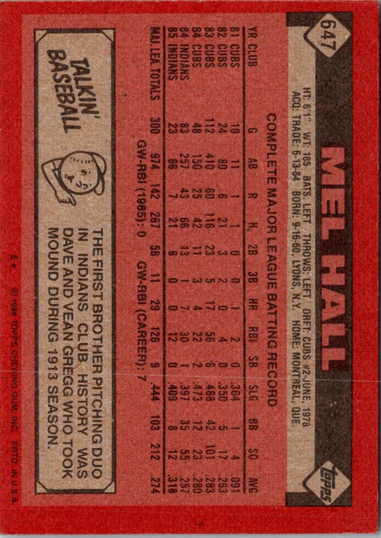 1986 Topps Mel Hall