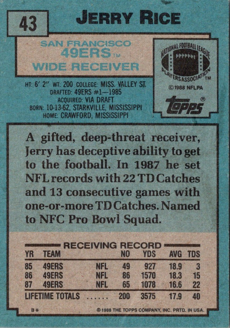 1988 Topps Jerry Rice