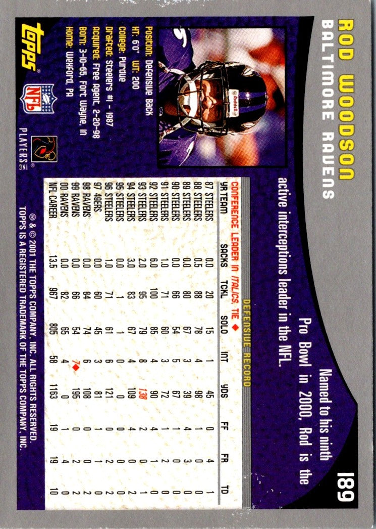 2001 Topps Collection Rod Woodson