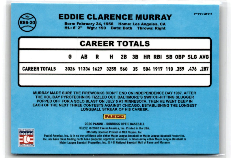 2020 Donruss Optic Retro 1986 Eddie Murray