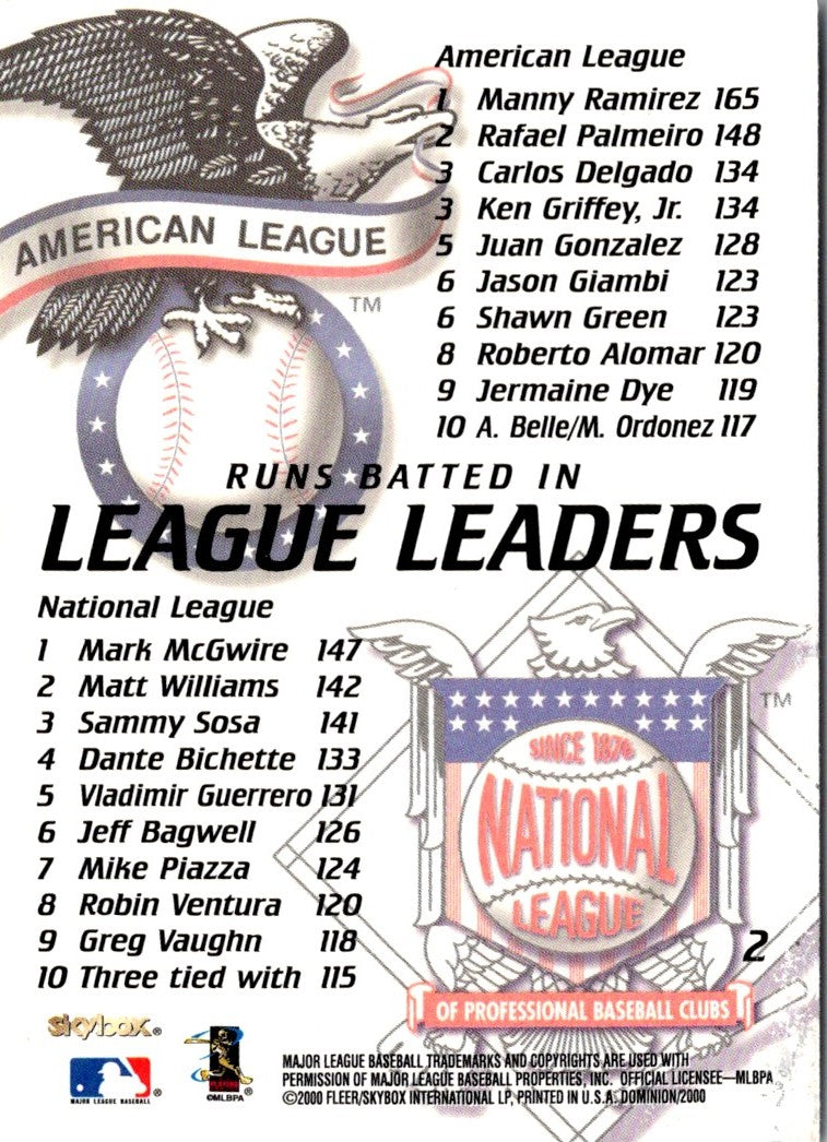 2000 SkyBox Dominion Mark McGwire/Manny Ramirez