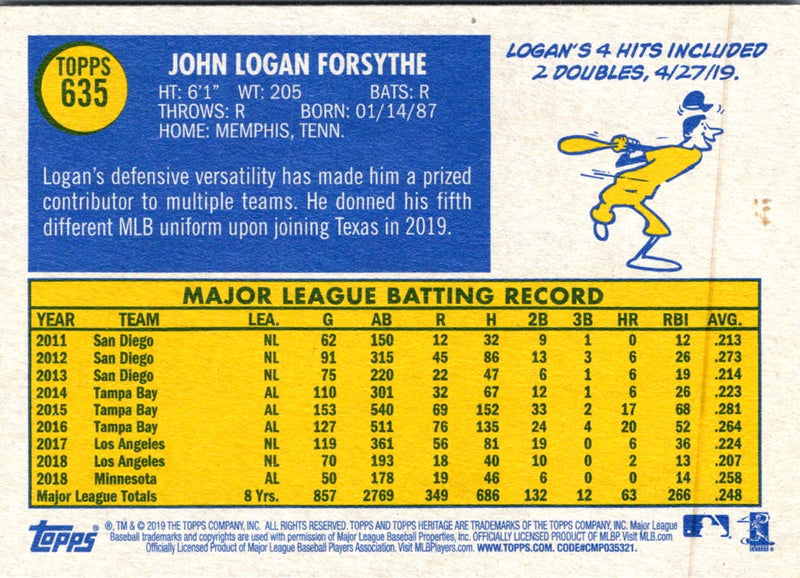 2019 Topps Heritage Logan Forsythe