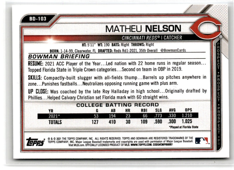 2021 Bowman Draft 1st Edition Matheu Nelson