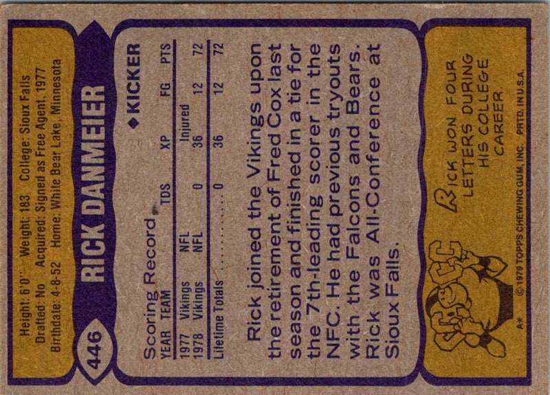 1979 Topps Rick Danmeier