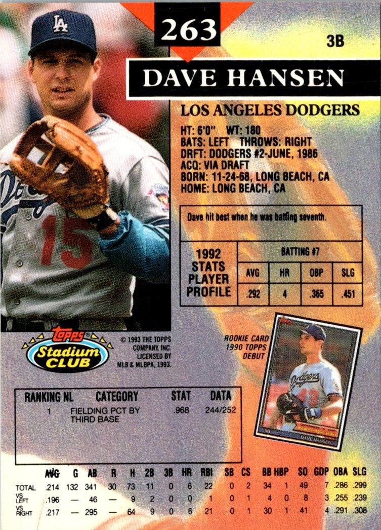 1993 Stadium Club Dave Hansen